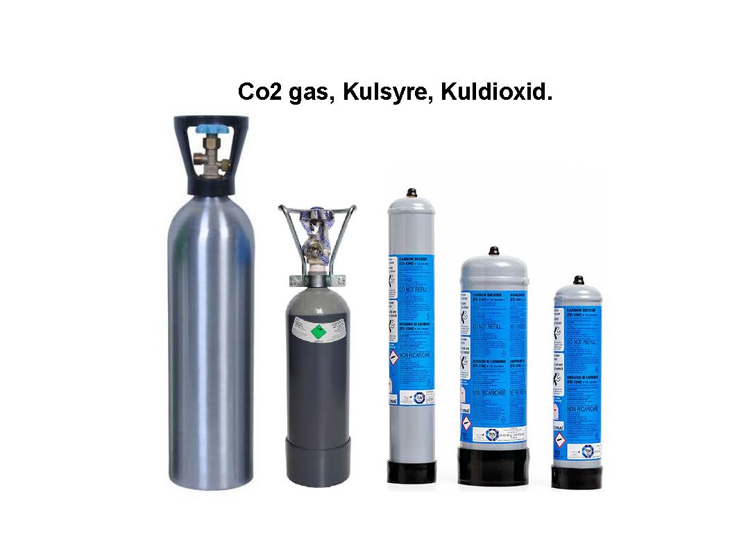 Kohlendioxid (CO2)