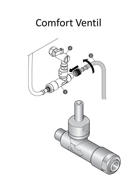 Tilbehør: Comfort ventil
Denne ventil blander det kogende vand så der altid er 55 C varmt vand med det samme du åbner for " normalt varmt vand".
Tit skal vandet løbe inden det varme vand kommer.