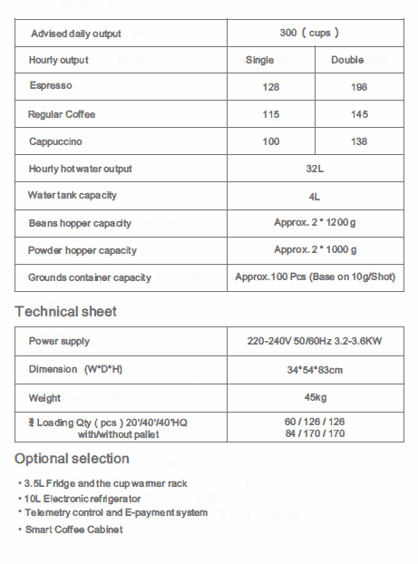 Mål og teknisk data på  Z-2 barista espresso maskine